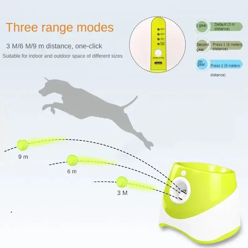 Rechargeable Automatic Tennis Ball Launcher for Dogs Interactive Fetch Throwing Machine